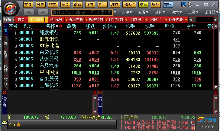 爱建证券大智慧软件 爱建证券大智慧网上交易系统