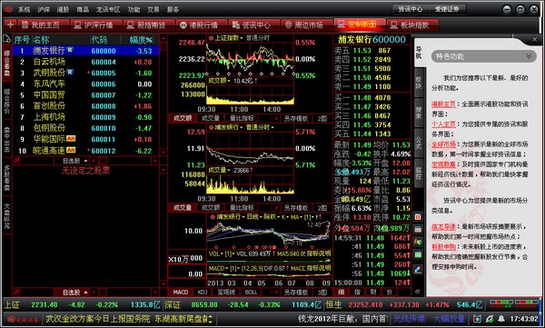 爱建证券金融终端 爱建证券乾隆网上行情系统