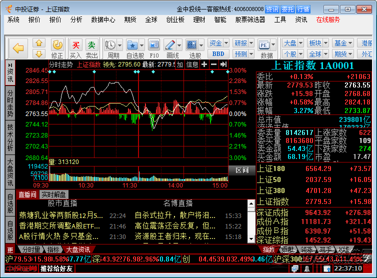 金中投财富管理终端 金中投财富管理终端免费版