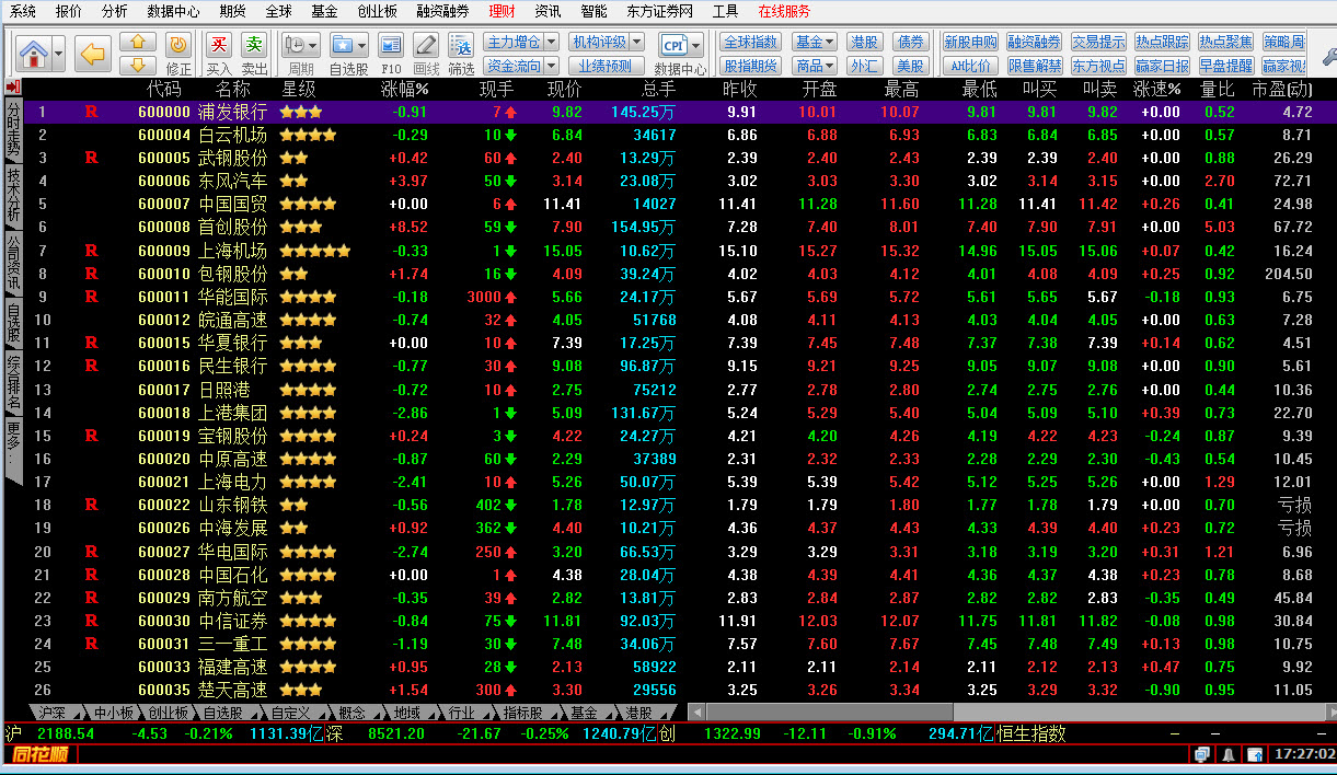 东方证券同花顺行情交易系统mac版 东方证券同花顺系统苹果电脑版