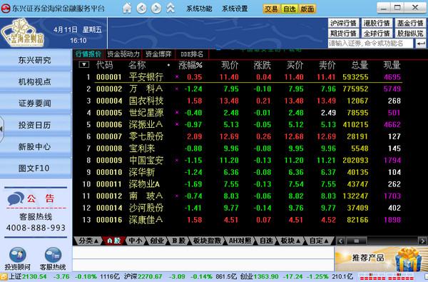 东兴金海棠贵宾版软件 东兴证券金海棠贵宾版客户端