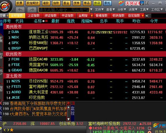 天风证券大智慧软件 天风证券大智慧