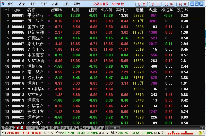 渤海证券新合一版6.0