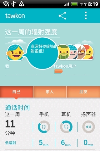 Tawkon软件