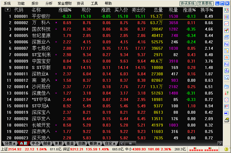 华泰证券专业版1