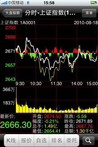 金航线 中航证券金航线电脑版