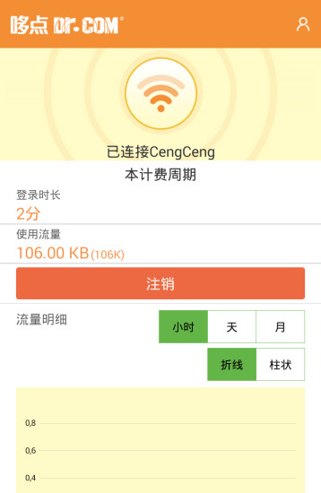 哆点苹果手机下载
