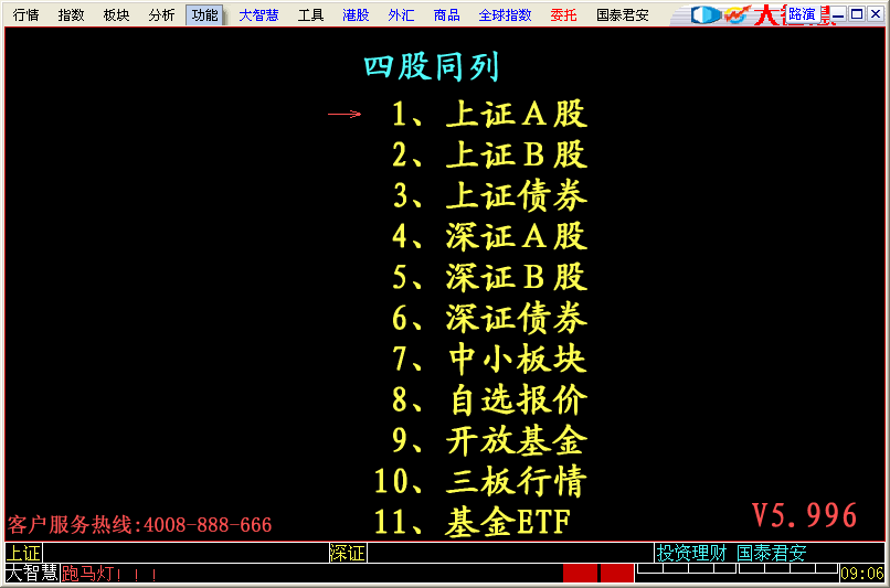 国泰君安大智慧 国泰君安大智慧软件