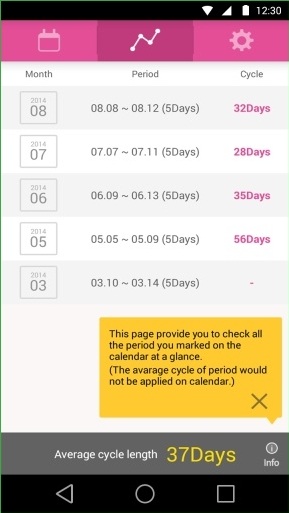 生理周期日历app