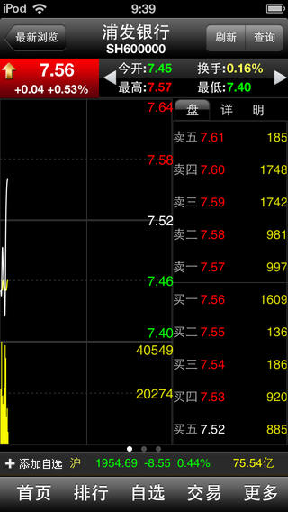 财达证券大智慧app