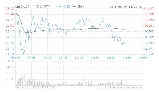 蓝光迷你股票(桌面股票行情软件)