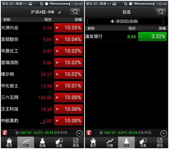 中原证券超享客户端 中原证券超享版