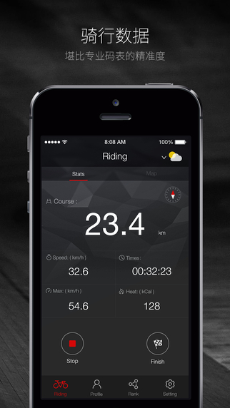 野兽骑行speedx自行车