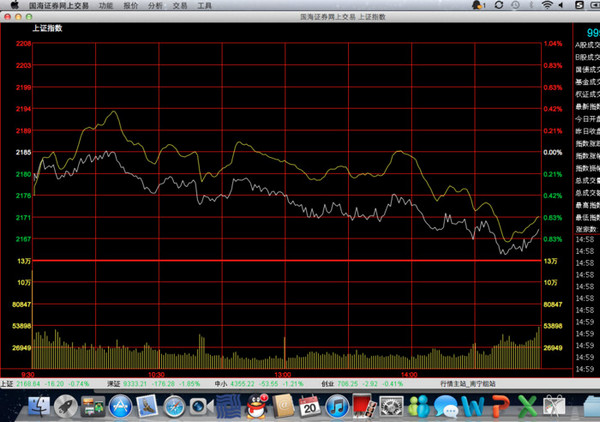 国海证券网上交易for mac 国海证券mac版