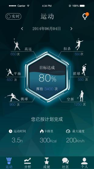 酷浪小羽ios版 酷浪小羽苹果版下载