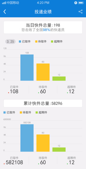 日日顺乐家快递柜手机版