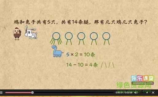 乐乐课堂天天练