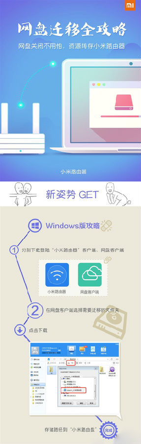 小米路由器云搬家插件