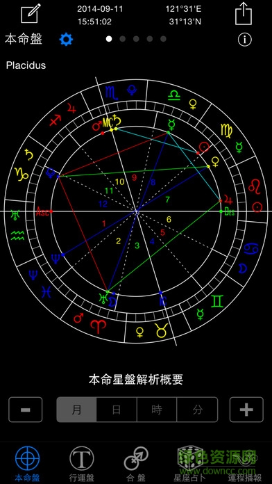 玄奥天文占星安卓版 玄奥天文占星app