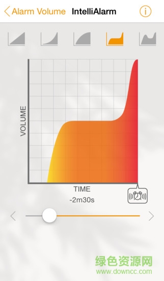 dta controller最新版 dta controller app