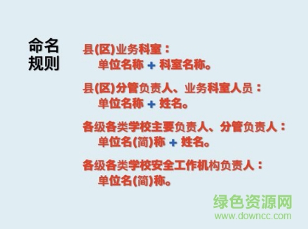 宿迁校园安全app