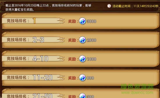 航海王激战ˆ 航海王激战官网下载