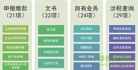 陕西地税电子税务局电脑版 陕西地税电子税务局电脑版