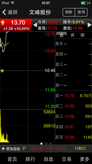 九州证券满天红