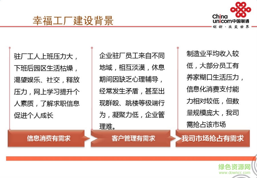 河南幸福工厂app