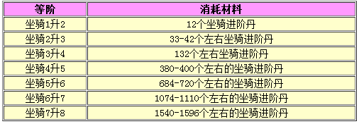 新浪九阴绝学辅助
