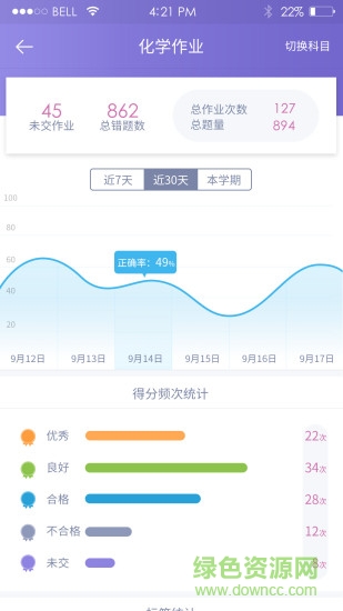 学情宝v2.0.5下载