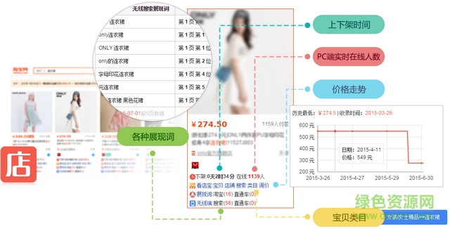 看店宝插件 1.0.0.9 官方版