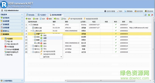 RDIFramework.NET RDIFramework.NET