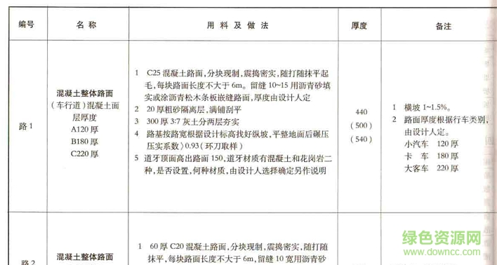 甘02j01图集 甘02j01图集