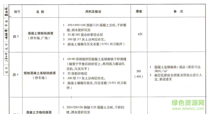 甘02j01图集 甘02j01图集