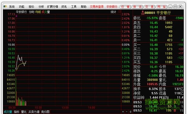 英大证券网上交易软件下载