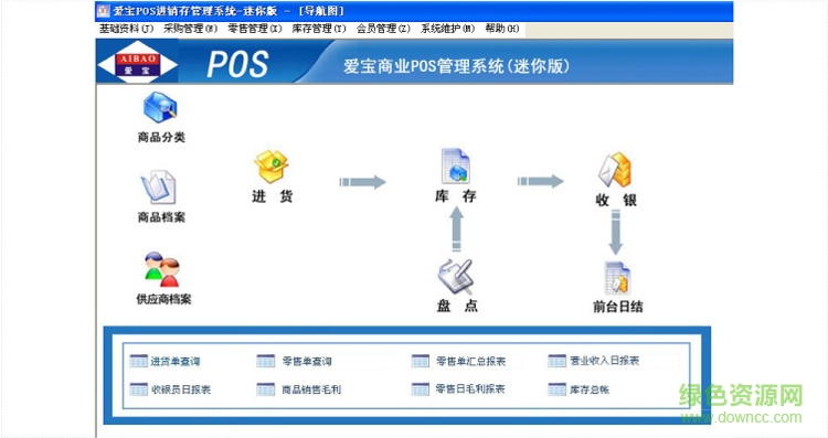 爱宝商超管理系统迷你版 爱宝商超管理系统迷你版