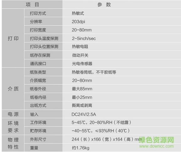 爱宝BC-80180驱动