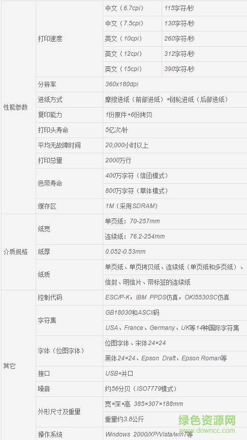 容大rp836驱动 容大rp836驱动