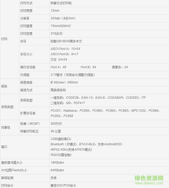 容大RPP300便携式打印机驱动 容大RPP300便携式打印机驱动