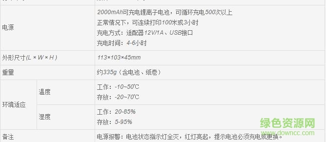 容大RPP300便携式打印机驱动 容大RPP300便携式打印机驱动