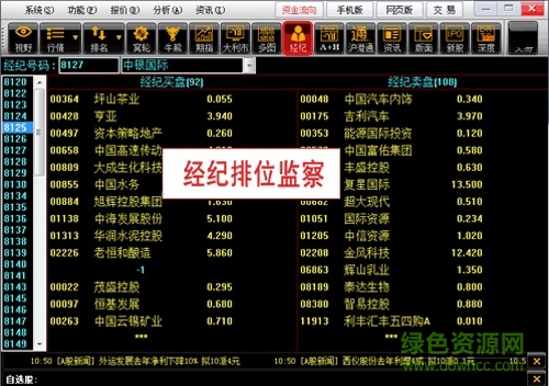 长江证券港股快车专业版 长江证券港股快车专业版