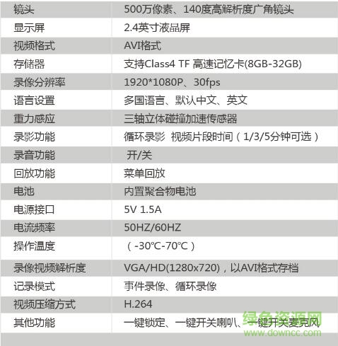 捷渡d700使用说明书 捷渡d700使用说明书