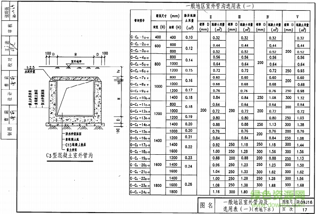 陕09j16图集