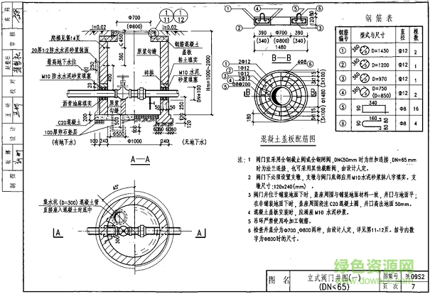 陕09s2图集 陕09s2图集