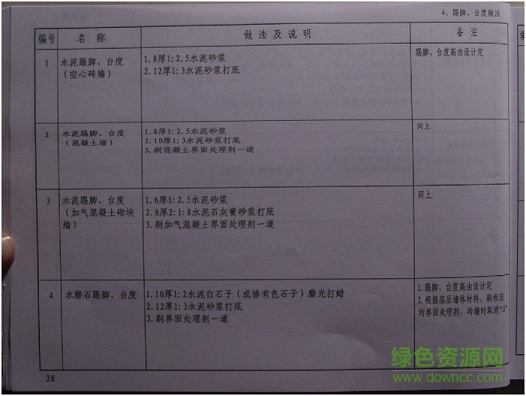 苏j01 2005图集 苏j01 2005图集