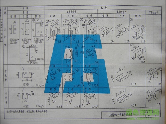 闽04j02图集 闽04j02图集