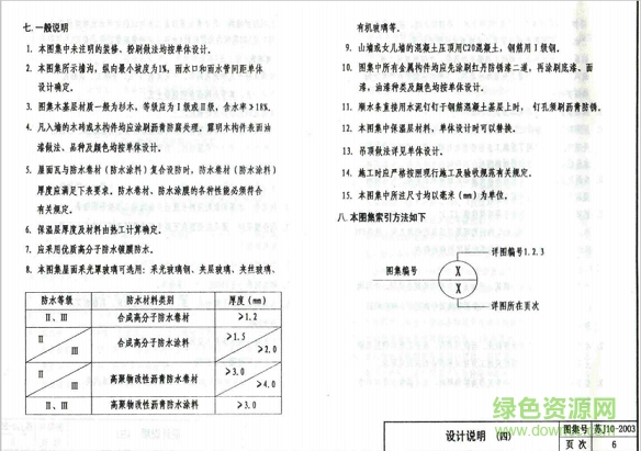 苏j10 2003图集 苏j10 2003图集