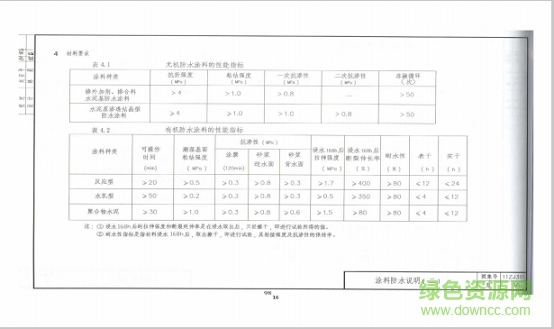 11zj311图集 11zj311图集