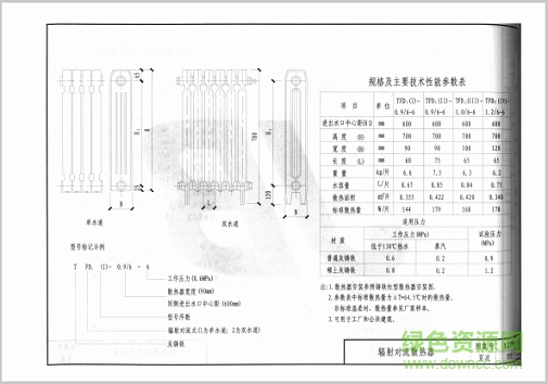 12yn1图集 12yn1图集